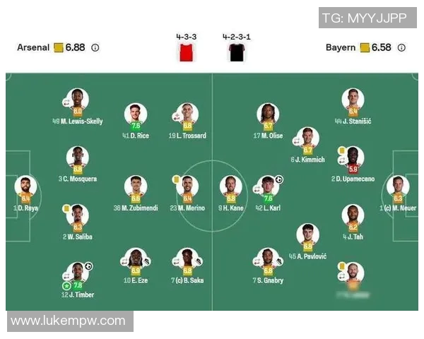 球员交易评分出炉：是高光还是低迷？